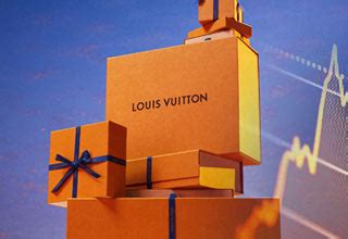 louis vuitton ações|Cotação LVMH Hoje .